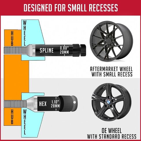 Wheel Accessories Parts 20 Pcs Lug Nut Set M12 x 1.25 12x1.25 Thread Acorn Seat Lug Bolts Car Spline 24mm Thread Length Chrome Lug Nuts for Jeep Renegade | Fiat 500 500X 500L | 2023+ Dodge Hornet in Saudi Arabia