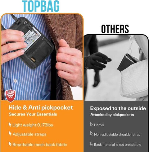 Passport Holder for Travel, Slim RFID Blocking Travel Wallet for Women and Men, Anti Theft Travel Document Organizer with Adjustable Strap, Travel Essentials Neck Money Pouch in Saudi Arabia