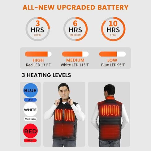 Heated Vest, Black Heating Vests Men, Electric Quilted Lightweight Winter Jacket for Golf,Skiing,Hunting in Saudi Arabia