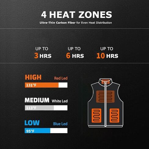 Heated Vest, Black Heating Vests Men, Electric Quilted Lightweight Winter Jacket for Golf,Skiing,Hunting in Saudi Arabia