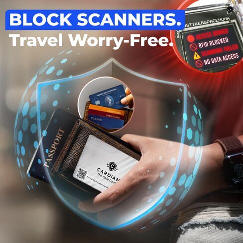 مجموعة بطاقات حظر RFID 3 - واقي بطاقات الائتمان للمحافظ ، ودرع جواز السفر وجهاز حظر NFC | حماية مكافحة التزحلق لبطاقات الخصم والمعرف و EMF | ملحقات السفر للرجال والنساء in Saudi Arabia