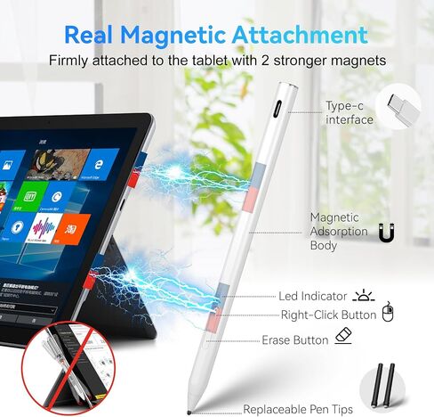 Fire Max 11 Stylus Pen,USI 2.0 Certified Stylus Pencil for Amazon Fire Max 11 Tablet,Palm Rejetion Tilt Function 4096 Pressure Sentivity USI Pen for Lenovo Chromebook Duet/Google Pixel Tablet in Saudi Arabia
