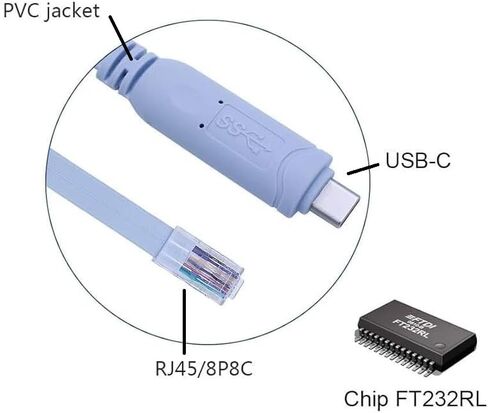 RJ45 to DB9 Console Cable Compatible/Replacement for Aruba X2C2 / JL448A in Saudi Arabia
