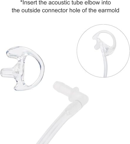 Replacement Earmold Earbud for Two Way Radio Air Acoustic Coil Tube Earpiece Headset，for Motorola Kenwood Baofeng Walkie Talkie Earpieces (Clear, 2 Pairs) in Kuwait