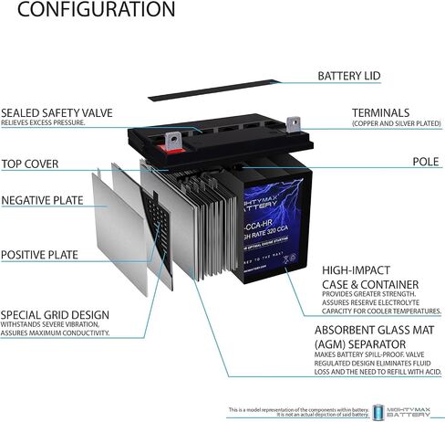 Mighty Max Battery ML-U1-CCA-XRP -12 Volt, 200 CCA, Nut and Bolt (NB) Terminal, Rechargeable SLA AGM Battery in Saudi Arabia
