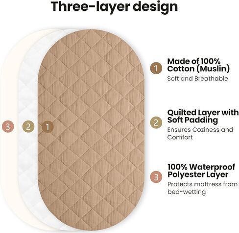 ملاءات سرير مبطنة من قماش الموسلين من كونسي، عبوتان، واقي مرتبة سرير مقاوم للماء وملاءات للفتيات والأولاد مناسبة لأسرّة الأطفال والمهد وسلة موسى وسادة مستطيلة بيضاوية/فراش (زهري، وردي) in Kuwait