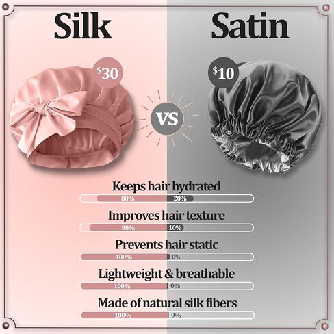Silk Bonnet 100% Mulberry Silk Sleep Cap Breathable & Adjustable Sleeping Caps Silk Hair Wrap Women Night Cap for Curly Hair (Black) in Saudi Arabia