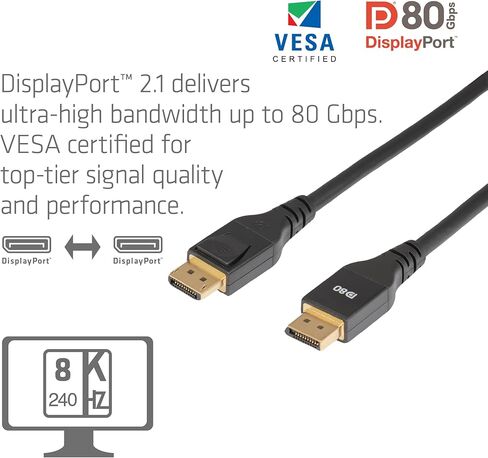 Club 3D CAC-1091 1.2 Meter/ 3.94 Feet DisplayPort 2.1 Bi-Directional VESA DP80 Certified Cable with G-SYNC, & HDR 4K 144Hz, 8K60Hz, 10K30Hz, 4K 240Hz M/M in Kuwait
