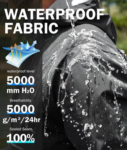 SWISSWELL Rain Suit Waterproof Breathable Lightweight Packable 2 Pieces Rainwear Rain Gear for Golf Hiking Fishing in Saudi Arabia