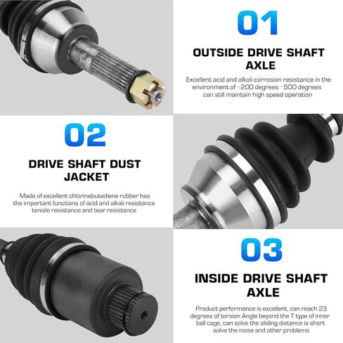 Rear Left or Right CV Axle Shaft Assembly Fits for Polaris Hawkeye/Sportsman 400 450 500 570 700 800 EFI/HO 2006-2014,Replace for 1332654 1332884 1332672 1332444, 2 Rear Axles in Saudi Arabia