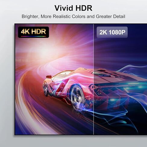 كابل HDMI بطول 15 قدم، 4K 15 قدم كابل HDMI إلى HDMI داخل الحائط CL3 مُصنف عالي السرعة HDMI 2.0 سلك (4K@60 هرتز، 2K 1440P، ثلاثي الأبعاد، HDCP2.2، ARC، إيثرنت) متوافق مع الشاشة، وجهاز العرض، HDTV، والكمبيوتر المحمول، الكمبيوتر in Kuwait