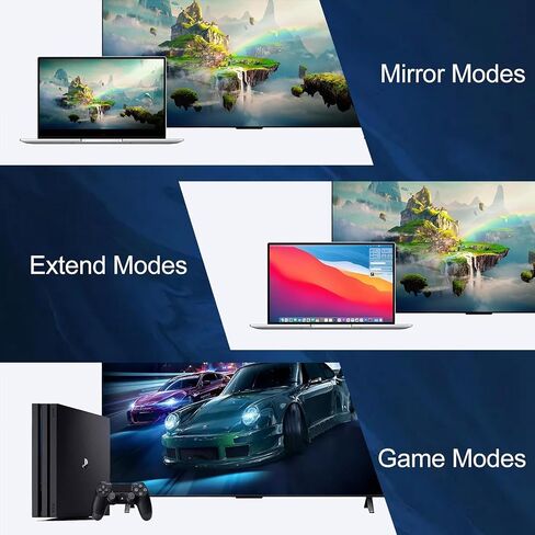 كابل HDMI بطول 15 قدم، 4K 15 قدم كابل HDMI إلى HDMI داخل الحائط CL3 مُصنف عالي السرعة HDMI 2.0 سلك (4K@60 هرتز، 2K 1440P، ثلاثي الأبعاد، HDCP2.2، ARC، إيثرنت) متوافق مع الشاشة، وجهاز العرض، HDTV، والكمبيوتر المحمول، الكمبيوتر in Kuwait