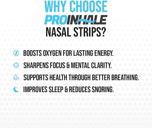 ProInhale™ Athletic Nasal Strips – Flexible Nose Strip for Comfortable Fit, Secure Hold, Non-Slip Adhesive, Day or Night Use, Sport and Sleep Support, 60 Count Nasal Expander Strips in Saudi Arabia