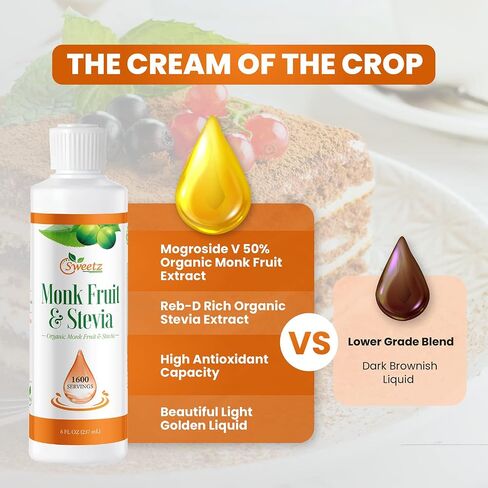 Monk Fruit & Stevia Liquid Sweetener Drops - Natural Sweeteners & Sugar Alternatives - Delicious Blend with No Bitter Aftertaste - Concentrated Sweetener Liquid Drops Extract – 16 FL OZ (3200 Servings) in Saudi Arabia