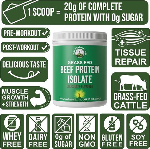 Grass Fed Beef Protein Powder - Lactose Free Great Tasting Beef Protein Isolate. Complete Animal Based Non Dairy Paleo Carnivore Supplement for Prime Muscle Building. No Whey. Unflavored in Saudi Arabia