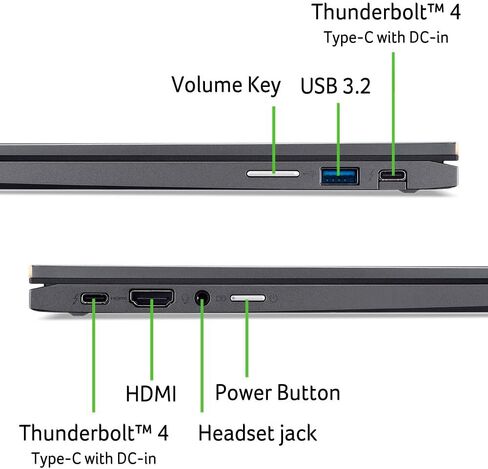 كمبيوتر محمول acer Chromebook Spin 714 2 في 1 (شاشة لمس 14 بوصة FHD +، الجيل الثالث عشر Intel 10-Core i5-1335U، ذاكرة الوصول العشوائي 8 جيجابايت، 512 جيجابايت SSD) للأعمال والطلاب، كاميرا ويب QHD، إضاءة خلفية، عمر بطارية طويل، قلم IST، نظام تشغيل Chrome ، in Saudi Arabia