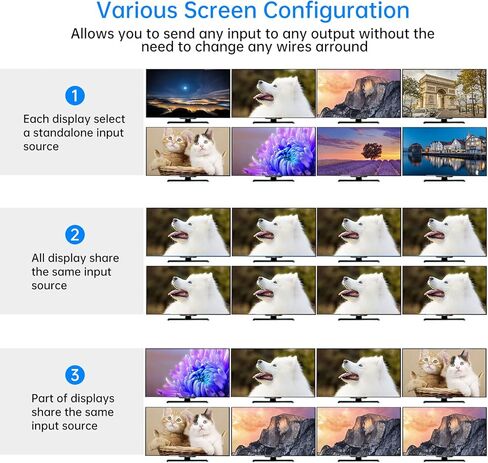 مصفوفة HDMI 8 × 8 مع واجهة المستخدم الرسومية على الويب، 4K 8 في 8 خارج HDMI مصفوفة محول مقسم لحامل حامل 1U، يدعم EDID، جهاز تحكم عن بعد بالأشعة تحت الحمراء، RS232، LAN in Kuwait