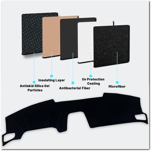 Dashboard Dash Board Cover Mat Pad Carpet Non-Slip Custom Compatible with 11th Honda Accord 2022 2023 2024 Protector Sunshield (Black Trim) in Saudi Arabia