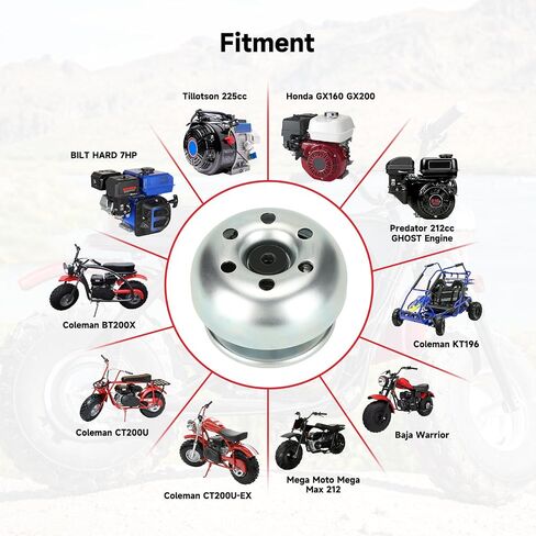 GREHUA Super 30 Series عزم الدوران محول عدة سائق مخلب للمفترس 212cc 196cc 224cc 225cc كولمان CT200U CT200U-EX BT200X دراجة صغيرة باجا ماسيمو KT196 الذهاب كارت هوندا أجزاء أداء المحرك الصغيرة in Saudi Arabia