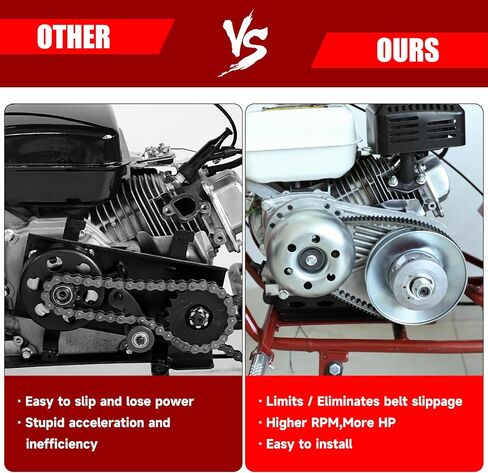 GREHUA Super 30 Series عزم الدوران محول عدة سائق مخلب للمفترس 212cc 196cc 224cc 225cc كولمان CT200U CT200U-EX BT200X دراجة صغيرة باجا ماسيمو KT196 الذهاب كارت هوندا أجزاء أداء المحرك الصغيرة in Saudi Arabia