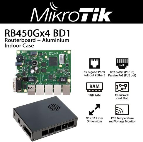لوحة توجيه Mikro Tik RB450Gx4 بمنافذ 5X Gbit PoE-Out على منفذ Ether5 CA150 حافظة داخلية من الألومنيوم (RB450Gx4 BD1) in Kuwait