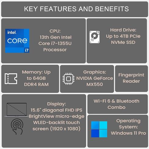 HP Pavilion Laptop, 15.6" FHD Touchscreen, Intel Core i7-1355U Processor, GeForce MX550, 32GB RAM, 1TB SSD, Numeric KP, Backlit KB, Wi-Fi 6, HDMI, Windows 11 Pro, White in Saudi Arabia
