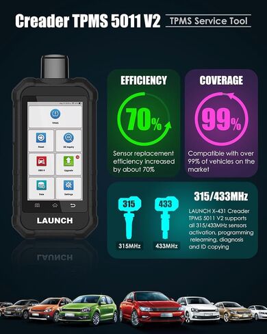 إطلاق X431 CREADER TPMS 5011 V2 مراقبة ضغط الإطارات الماسح الضوئي لخدمة مستشعرات يدعم جميع أجهزة استشعار 315/433MHz مع 12 وظيفة خدمة - نسخة ترقية من CRT5011E in Kuwait