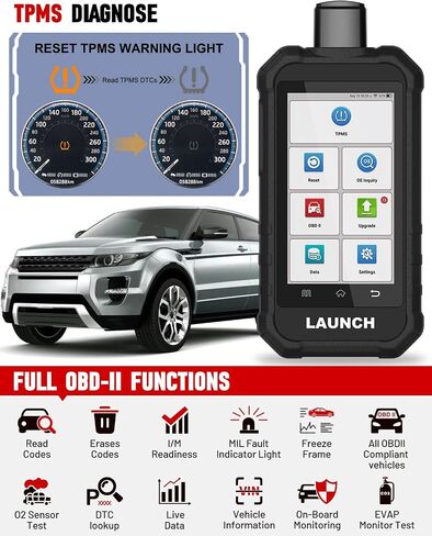إطلاق X431 CREADER TPMS 5011 V2 مراقبة ضغط الإطارات الماسح الضوئي لخدمة مستشعرات يدعم جميع أجهزة استشعار 315/433MHz مع 12 وظيفة خدمة - نسخة ترقية من CRT5011E in Kuwait