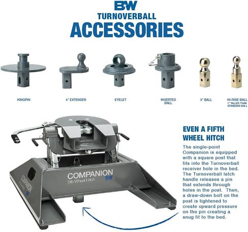 B&W Trailer Hitches Burutourball Groenseck Hitch - GnRK1384 - متوافق مع 2014-2018 RAM 2500 شاحنات in Kuwait