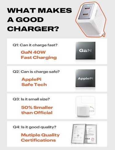 Lisen Wall Charger Cube,20W Single Port USB Wall Plug for iPhone 15 14 13 12 11 Pro Max XS XR X 8 7 6 6S Plus,Charging Box Brick with Samsung,LG,Moto,Android Phones,White in Saudi Arabia