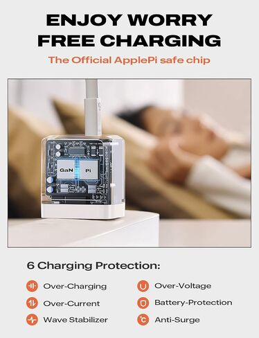 Lisen Wall Charger Cube,20W Single Port USB Wall Plug for iPhone 15 14 13 12 11 Pro Max XS XR X 8 7 6 6S Plus,Charging Box Brick with Samsung,LG,Moto,Android Phones,White in Saudi Arabia