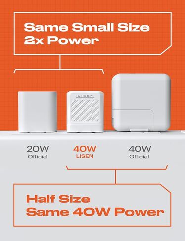 Lisen Wall Charger Cube,20W Single Port USB Wall Plug for iPhone 15 14 13 12 11 Pro Max XS XR X 8 7 6 6S Plus,Charging Box Brick with Samsung,LG,Moto,Android Phones,White in Saudi Arabia