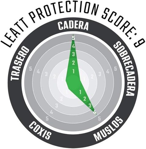 Leatt Impact Shorts 3DF 4.0#L in Saudi Arabia