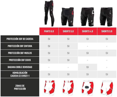 Leatt Impact Shorts 3DF 4.0#L in Saudi Arabia