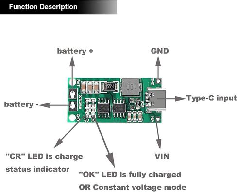 2 قطعة 2S 2A بطارية ليثيوم شحن مجلس نوع C USB 18650 ليثيوم أيون شاحن بطارية ليثيوم وحدة دفعة محول 8.4 فولت شحن لوح حماية مع نوع C إلى كابل USB كابل أحمر وأسود in Saudi Arabia