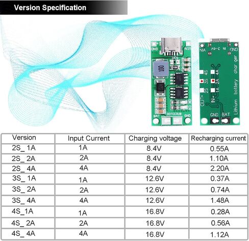 2 قطعة 2S 2A بطارية ليثيوم شحن مجلس نوع C USB 18650 ليثيوم أيون شاحن بطارية ليثيوم وحدة دفعة محول 8.4 فولت شحن لوح حماية مع نوع C إلى كابل USB كابل أحمر وأسود in Saudi Arabia