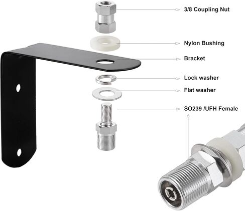 Universal CB Antenna Hood/Trunk Channel Wall Mount with SO-239 Stud Compatible with Standard 3/8-24 Threaded Antenna in Saudi Arabia