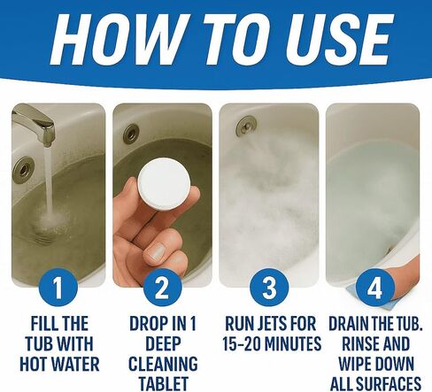 منظف ​​حوض الاستحمام النشط - 32oz (8 استخدامات) منظف الحمام النفاث لنظام حمام الدوامة والسبا، متوافق مع نفاثات الجاكوزي، أحواض الدوامة، محلول آمن للصرف الصحي - صنع في الولايات المتحدة الأمريكية in Kuwait