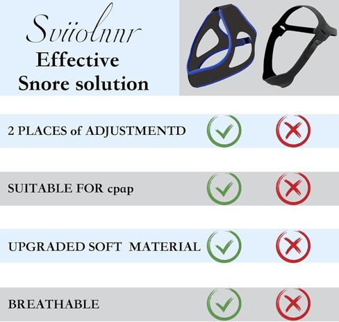 حزام الذقن المضاد للشخير لمستخدمي CPAP ، حزام الذقن للنوم ، CPAP للرجال والنساء ، فك تدفق الهواء المزدوج قابل للتعديل للحفاظ على الفم مغلقًا وتوقف عن الشخير in Kuwait