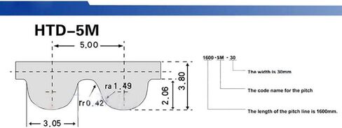 HTD 5M 355 Synchronous Wheel Sprocket Close Loop Timing Pulley Belt 15mm Width (5M-355-15mm) in Saudi Arabia