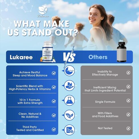 غابا مكملات 750mg مع L theanine ، 5HTP ، Ashwagandha ، بلسم الليمون ، Ginkgo Biloba ، أوميغا 3 ، 10 في 1 كبسولات هادئة GABA للنوم ، الاسترخاء ، التركيز ، دعم المزاج ، توازن الكورتيزول - 90CT in Kuwait