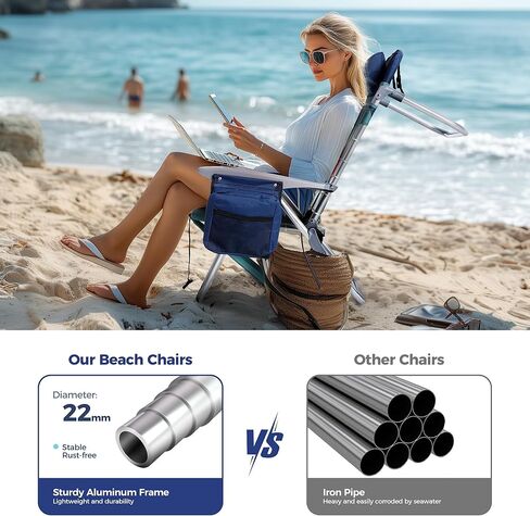 مجموعة كراسي الشاطئ ALPHA CAMP مكونة من 2 مع حقيبة تبريد 4 أوضاع كلاسيكية قابلة للطي مع أشرطة ظهر تدعم 250 رطل (أزرق سماوي) in Kuwait