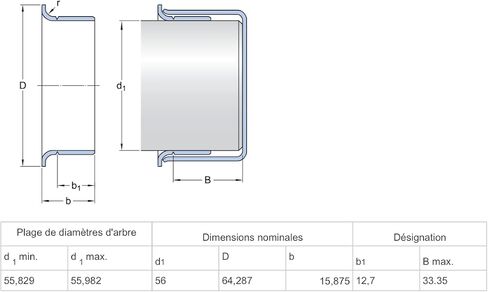 SKF Speedi Sleeve Kit - 99220 in Saudi Arabia