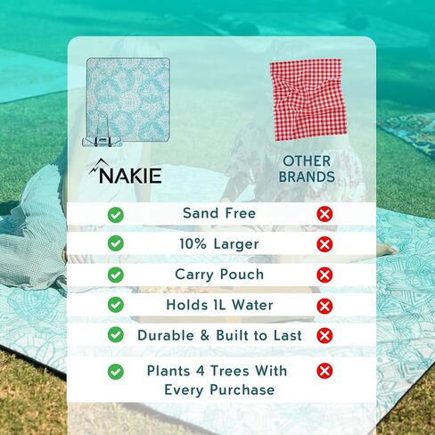 Picnic Blanket - Extra Large, Waterproof, Machine Washable, Easy Storage. Perfect for Camping, Picnics & Outdoor, Children by The Beach or Playing with Dog, 2m x 2m cm (Sound of Summer) in Saudi Arabia