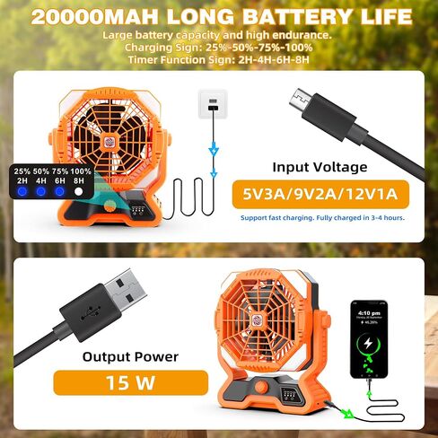 Roykaw Portable Camping Fan w/LED Lantern, 20000 mAH Rechargeable Battery Fan, 36 H Beyond Endurance, Cordless Table Fan for Outdoor, Stepless Speed/Dual Fan Blade, w/USB Type C Port, Hang Hook in Saudi Arabia