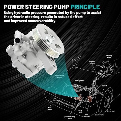 مضخة توجيه كهربائية 21-5267 مع بكرة مناسبة لسيارة Honda Civic لـ Acura EL 2001-2005 1.7L L4 مضخات توجيه كهربائية بديلة للسيارات 56110PLA013، 56110PLA023، 06561PLA505RM، مضخة 96319M in Saudi Arabia