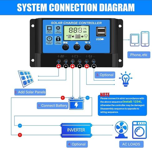 وحدة تحكم شحن بالطاقة الشمسية 30 أمبير PWM، منظم ذكي لبطارية لوحة شمسية USB مزدوجة 12 فولت 24 فولت مع شاشة LCD، معلمة تلقائية قابلة للتعديل، إعداد مؤقت، أوضاع تحكم متعددة في الحمل in Kuwait