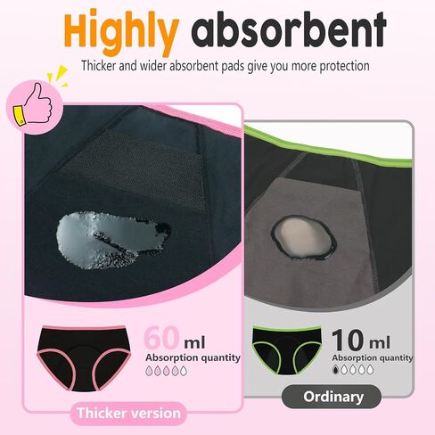 Teen Girls Period Panties For Heavy Flow High Absorbency First Period Starter Underwear Menstrual Leakproof Briefs in Kuwait
