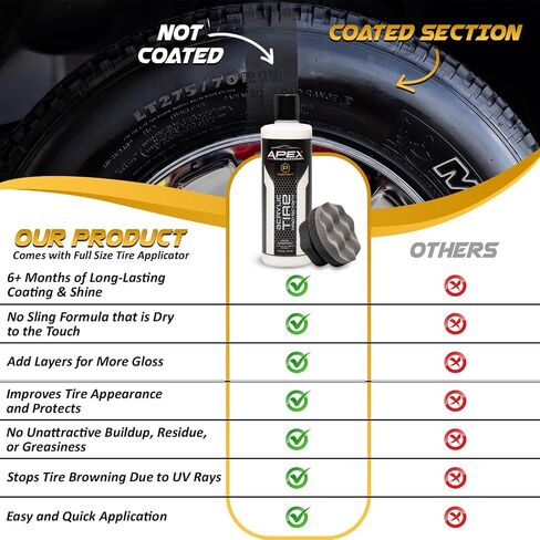 Apex Acrylic Tyre Shine and Tyre Shine Applicator - 16 أوقية شبه دائمة - 6+ أشهر من المتانة - من السهل تطبيقها - Shyp Fast Drying Car Tyre Shine - No Sling - Glossy - Extreme Tyre Smarle - Made in USA in Saudi Arabia