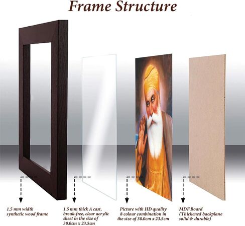 SANVIKA Guru Nanak Dev Ji Photo With Frame, Paper Poster With Frame, God Art For Wall, Sikh Decor Wall Framed Pictures for Home/Office, (Guru Nanak Dev Ji Sitting Under Tree, 12" x 9") in Kuwait
